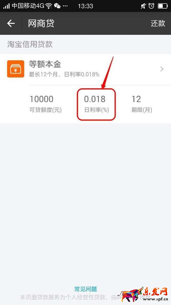 網(wǎng)商貸申請有什么條件