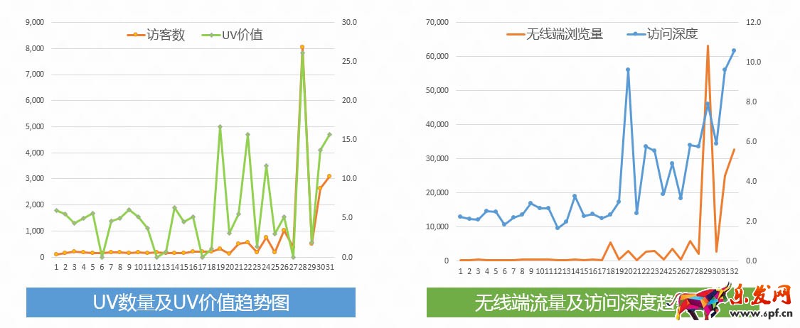 淘寶直播