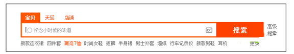如何利用阿里指數選品?優秀運營必看 如何利用阿里指數選品?優秀運營必看