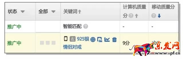 直通車運營