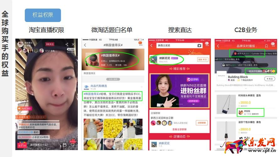 淘寶全球購