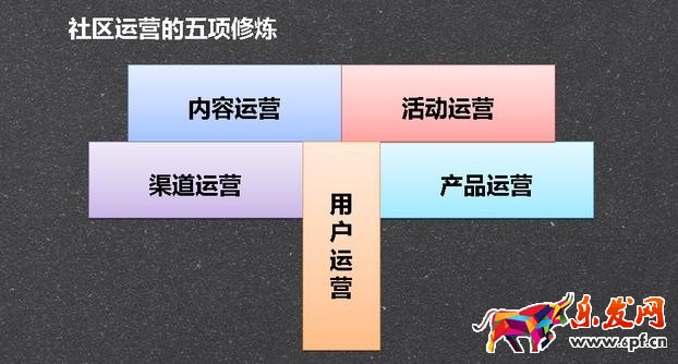 淘寶新手開店