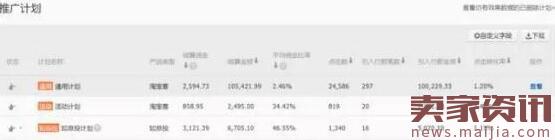 淘寶客推廣基礎(chǔ)工作介紹 淘寶客推廣基礎(chǔ)工作介紹