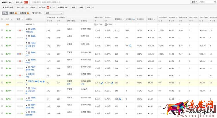 2017年淘寶直通車“開車”技能匯總 2017年淘寶直通車“開車”技能匯總