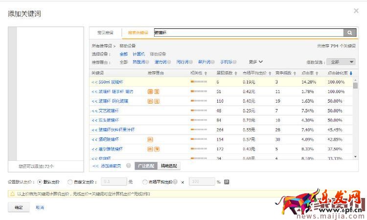 直通車推廣低價(jià)商品如何選詞? 直通車推廣低價(jià)商品如何選詞?