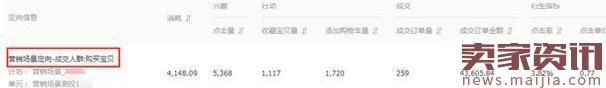 2017年春款女裝鉆展投放如何優化? 2017年春款女裝鉆展投放如何優化?