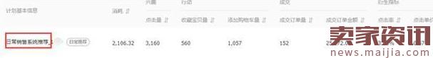 2017年春款女裝鉆展投放如何優化? 2017年春款女裝鉆展投放如何優化?