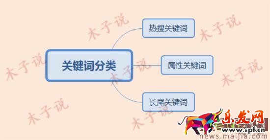 開車需謹慎,高效提升質量得分是核心 開車需謹慎,高效提升質量得分是核心