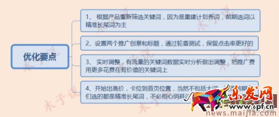 開車需謹慎,高效提升質量得分是核心 開車需謹慎,高效提升質量得分是核心