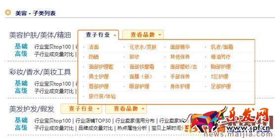 新的淘寶藍海類目怎么發掘？