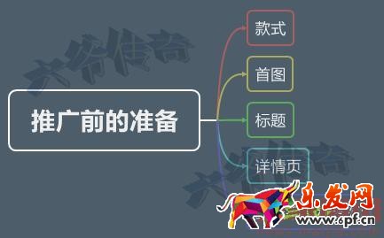 揭露本質(zhì),直擊核心,優(yōu)秀車(chē)手需要這么做 揭露本質(zhì),直擊核心,優(yōu)秀車(chē)手需要這么做