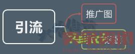 揭露本質(zhì),直擊核心,優(yōu)秀車(chē)手需要這么做 揭露本質(zhì),直擊核心,優(yōu)秀車(chē)手需要這么做