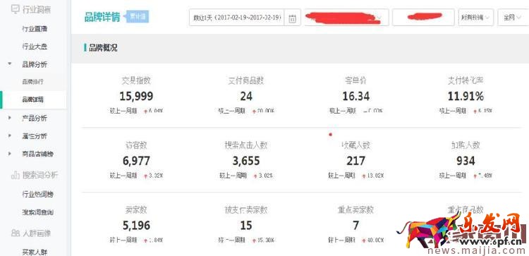 運動戶外類目應該如何打造爆款? 運動戶外類目應該如何打造爆款?