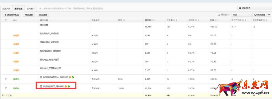 運動戶外類目爆款打造技巧分享！
