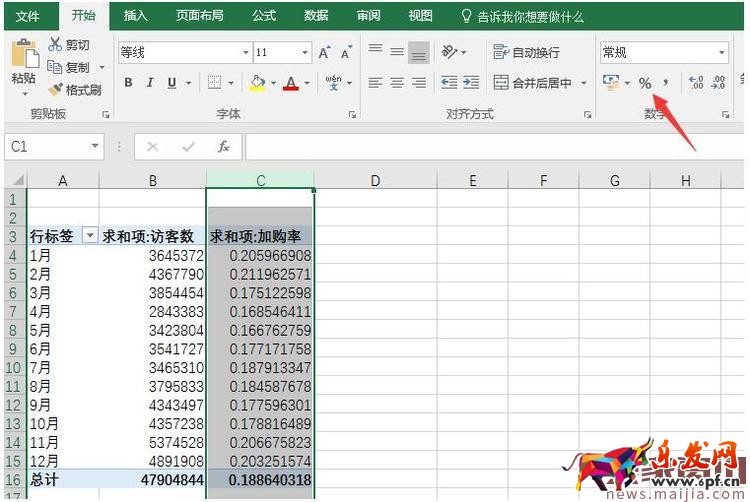 如何用生意參謀分析產(chǎn)品生命周期? 如何用生意參謀分析產(chǎn)品生命周期?