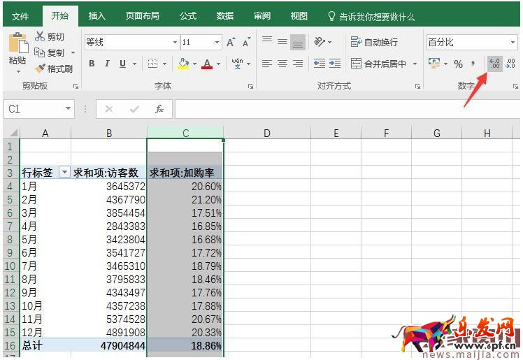 如何用生意參謀分析產(chǎn)品生命周期? 如何用生意參謀分析產(chǎn)品生命周期?