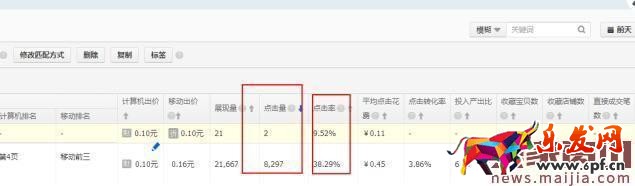 無線端創意直通車圖怎么做？