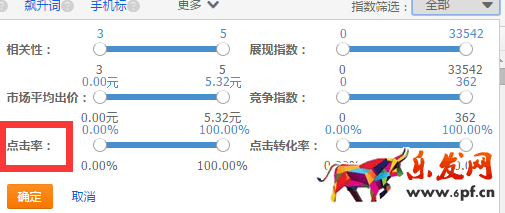 怎樣有效提升直通車關(guān)鍵詞點(diǎn)擊率？