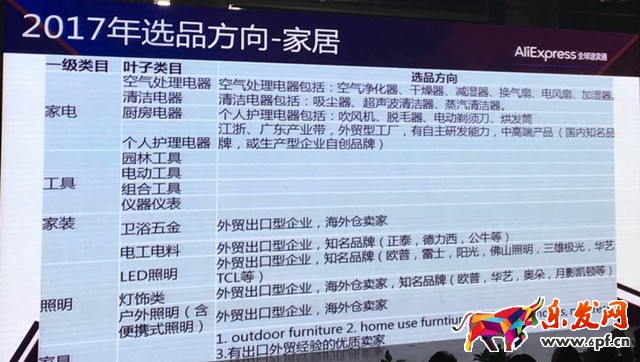 速賣通如何選品 速賣通如何選品