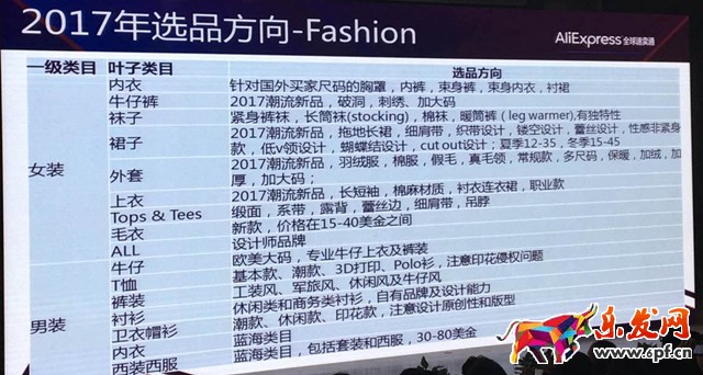 速賣通如何選品 速賣通如何選品