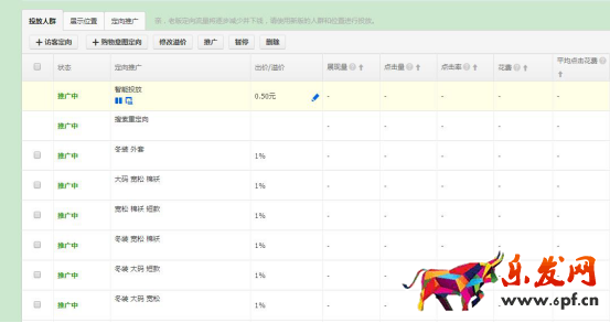 淘寶直通車怎么優化帶來精準人群？