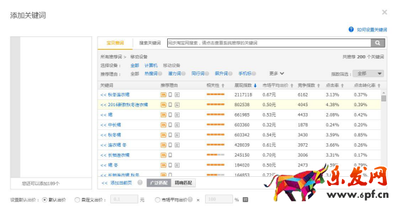 淘寶直通車怎么優化帶來精準人群？
