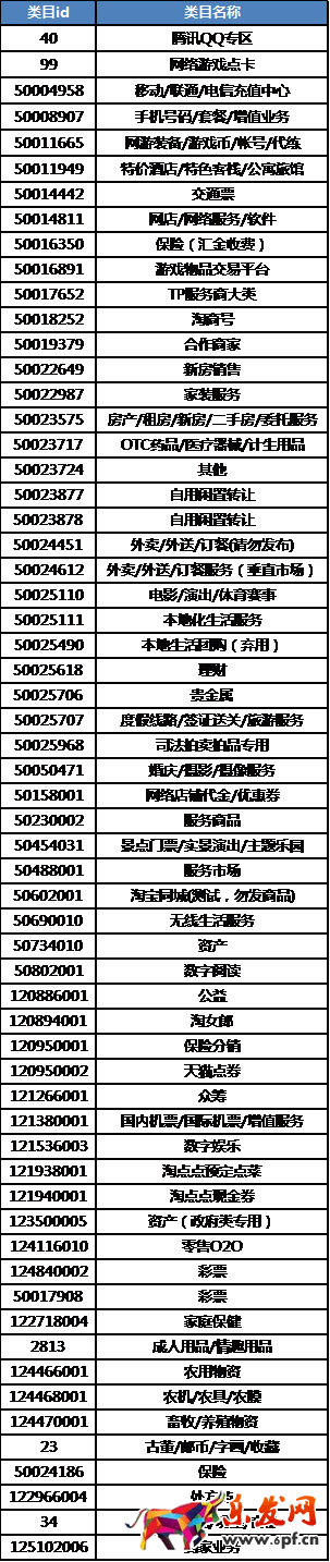 2017年淘寶新勢力周
