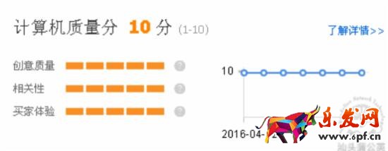 怎樣提高直通車質(zhì)量得分
