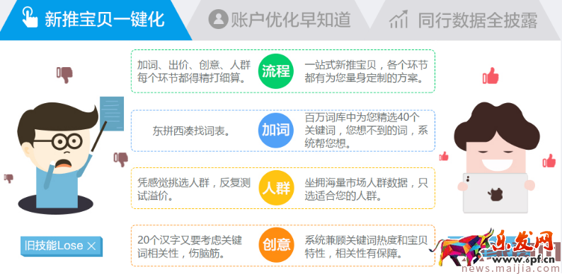 一圖富三代:意外懷孕般的收獲,看完還開不好車,你找我 一圖富三代:意外懷孕般的收獲,看完還開不好車,你找我
