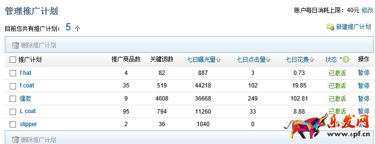 速賣通直通車推廣 速賣通直通車推廣