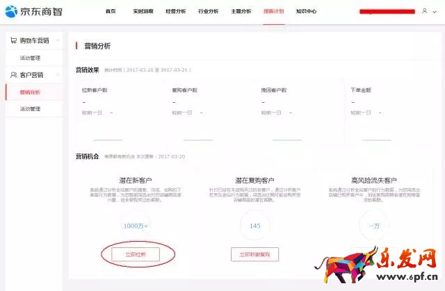 淘寶運營
