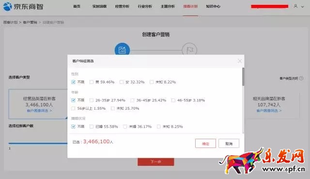 淘寶運營