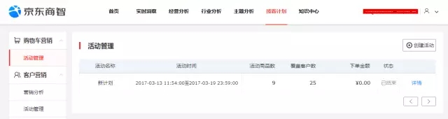 淘寶運營