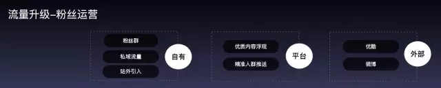 淘寶直播