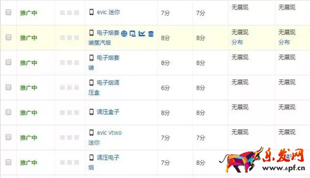 想要手淘搜索流量暴漲，這幾件事做對(duì)了嗎