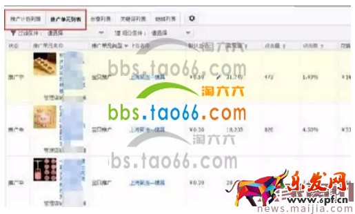 淘寶直通車報表數據解讀方法 淘寶直通車報表數據解讀方法