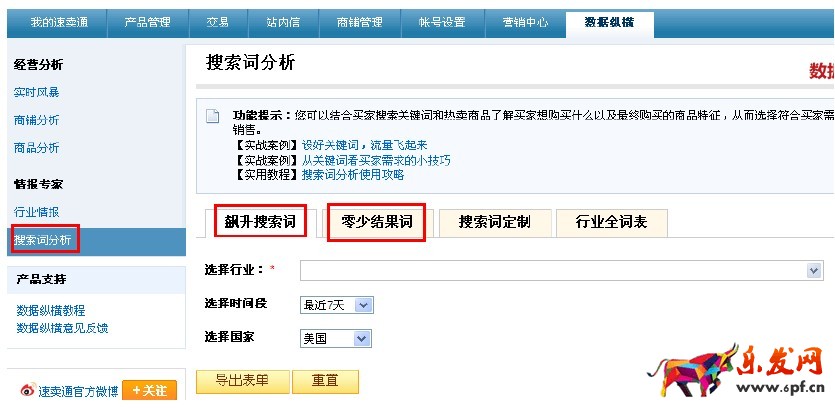 速賣通直通車打造爆款 速賣通直通車打造爆款