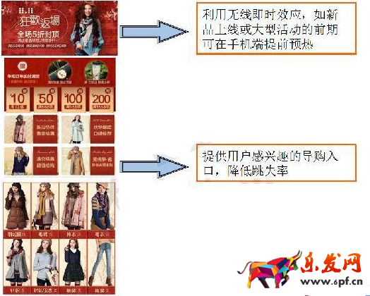 手機淘寶店鋪首頁裝修技巧