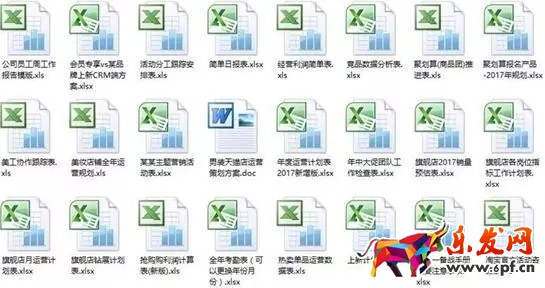 店鋪診斷