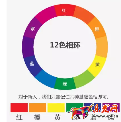 淘寶海報(bào)怎么配色 淘寶海報(bào)怎么配色