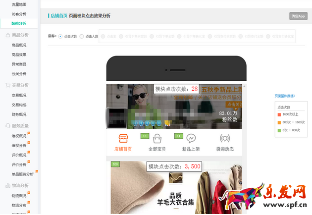 生意參謀裝修分析怎么看手機店鋪