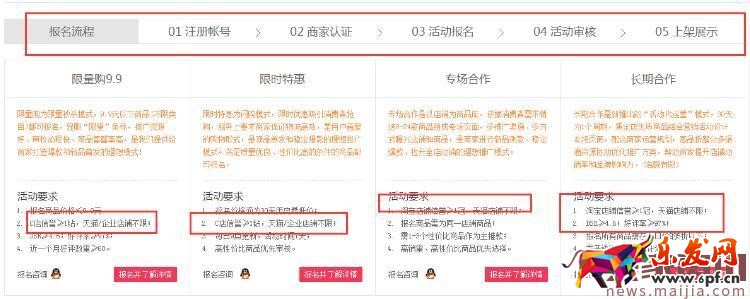 新品站外推廣這樣做,引爆流量 新品站外推廣這樣做,引爆流量