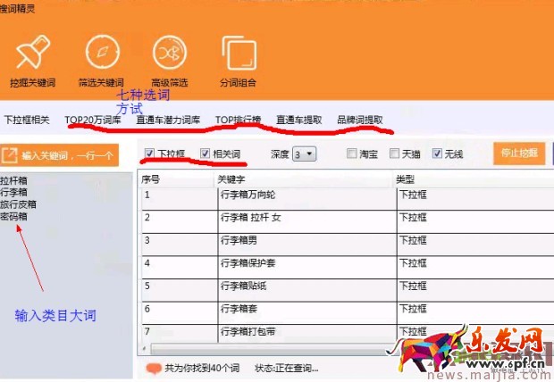 三步做好直通車低價(jià)引流 三步做好直通車低價(jià)引流