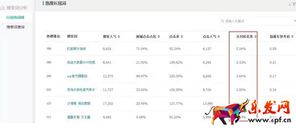 淘寶店鋪怎么優(yōu)化標題 淘寶店鋪怎么優(yōu)化標題