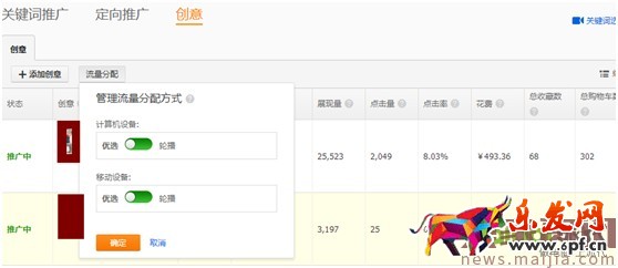 最新開車絕招:點(diǎn)擊率到10%,ppc降到2毛 最新開車絕招:點(diǎn)擊率到10%,ppc降到2毛