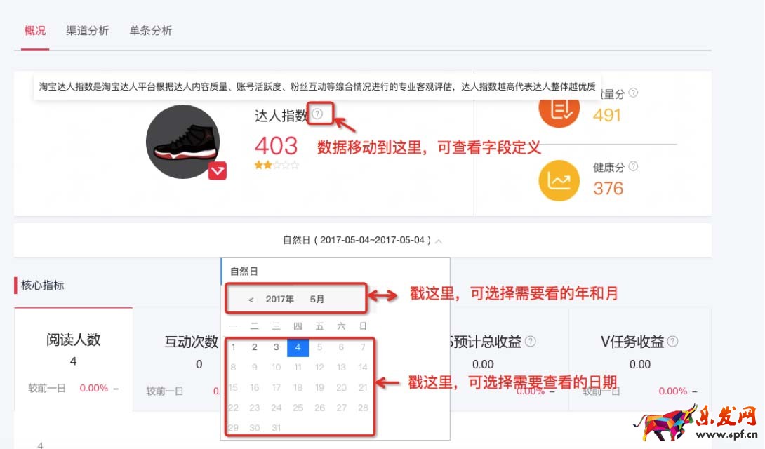 淘寶達人