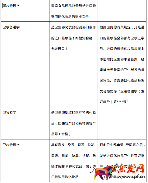 速賣(mài)通屬性 速賣(mài)通屬性