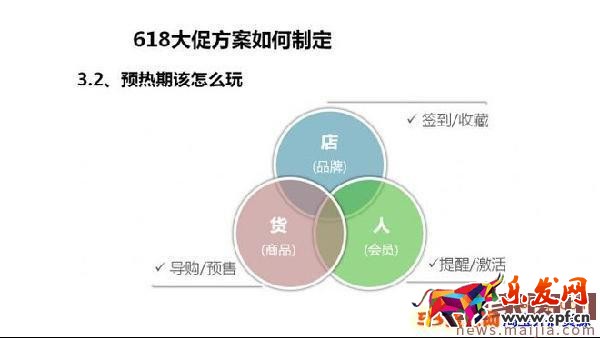 618年中大促來臨,你的方案制定好了嗎? 618年中大促來臨,你的方案制定好了嗎?