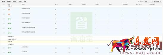 月銷萬單打造爆款,夏季新款打爆這樣推 月銷萬單打造爆款,夏季新款打爆這樣推