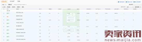 月銷萬單打造爆款,夏季新款打爆這樣推 月銷萬單打造爆款,夏季新款打爆這樣推